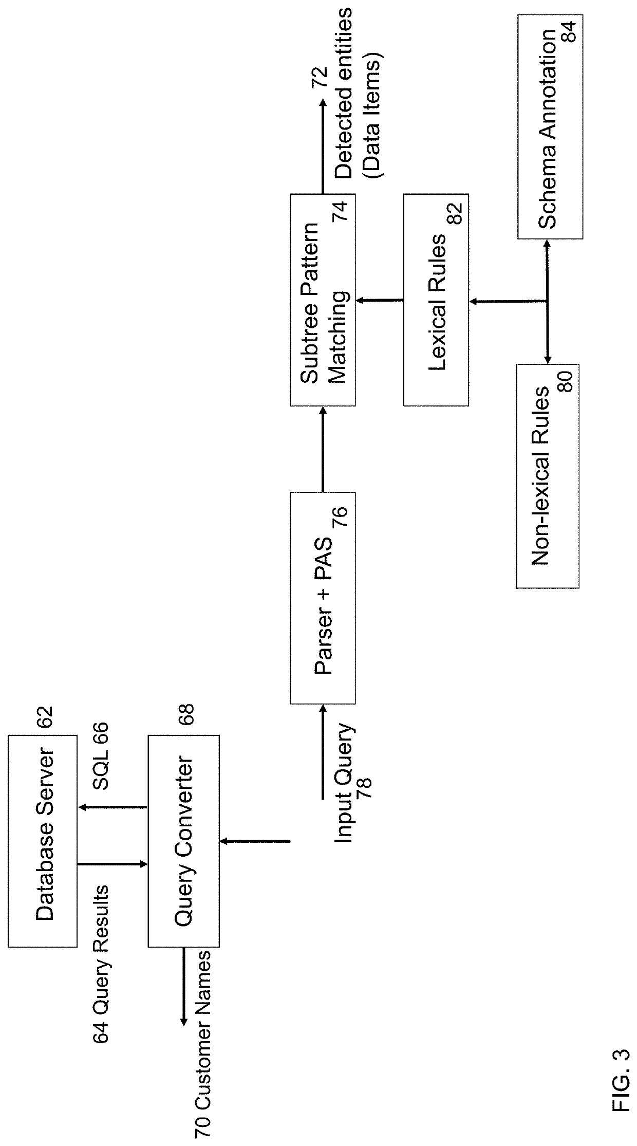 Accuracy of qa systems by normalizing logical queries