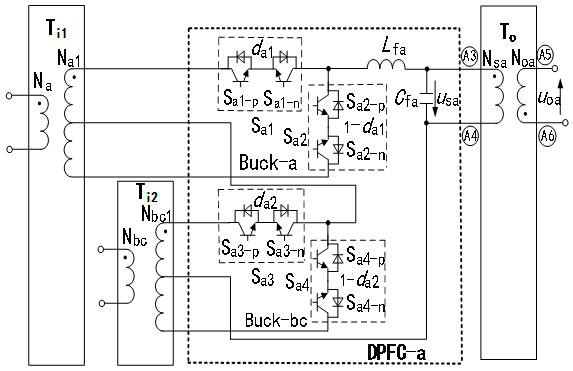 Bipolar modulation 360° power flow controller and its working method