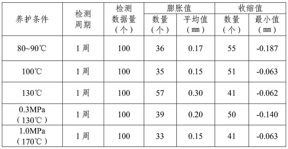 A kind of imitation granite floor tile and preparation method thereof