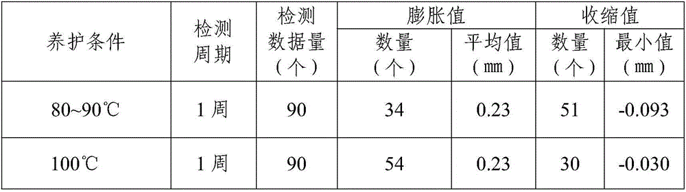 A kind of imitation granite floor tile and preparation method thereof