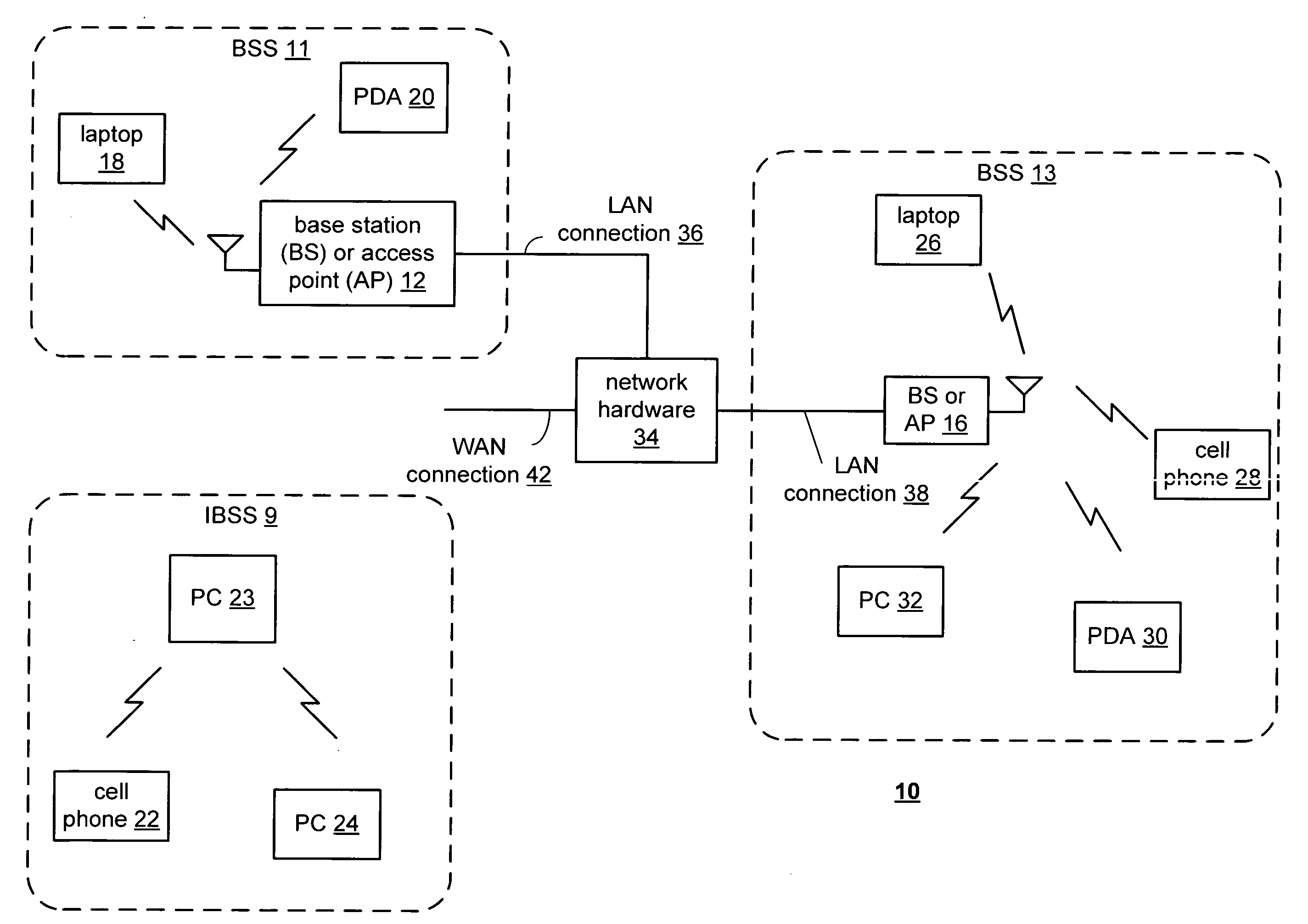 IC with multi-mode antenna coupling matrix