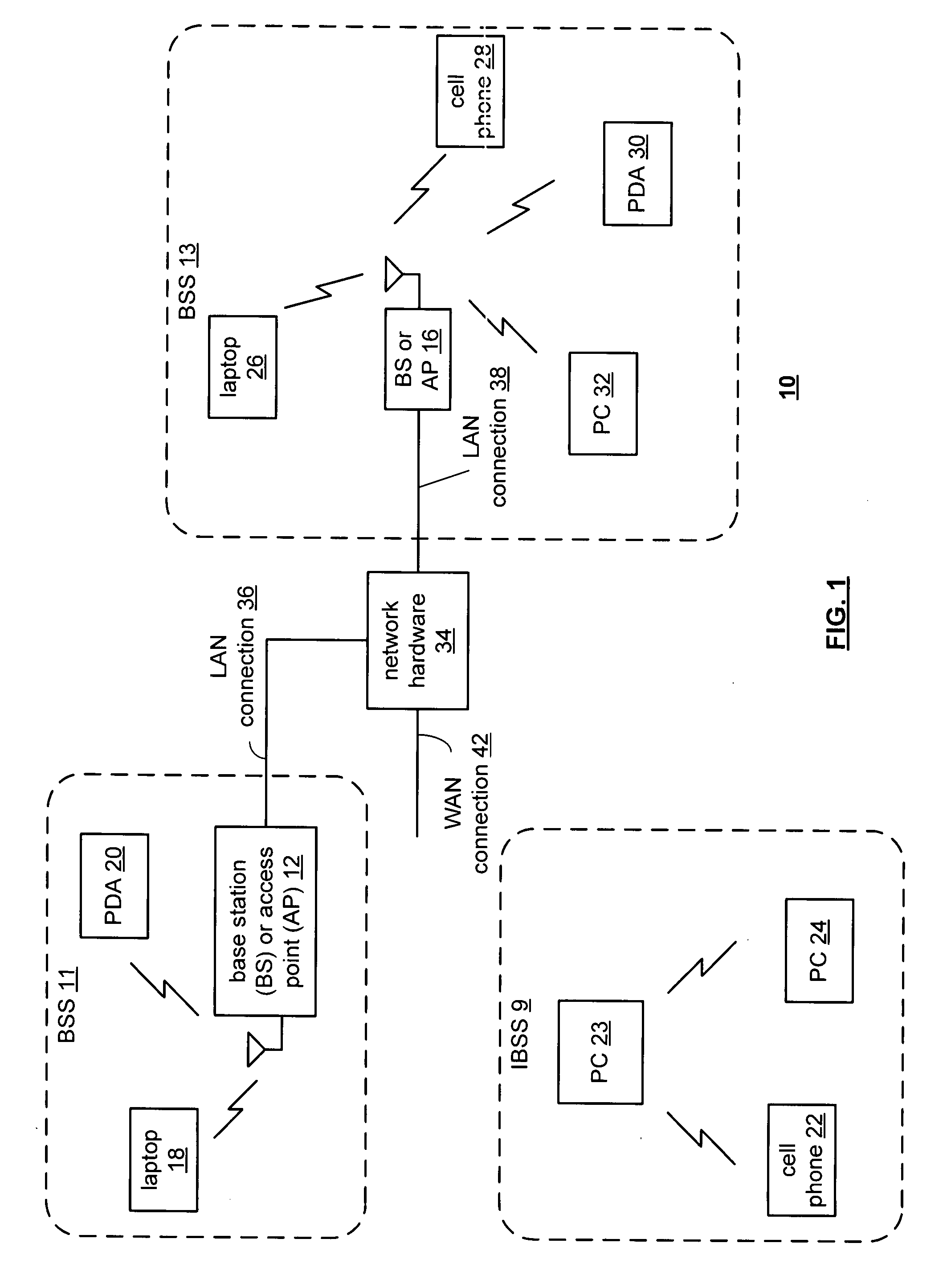 IC with multi-mode antenna coupling matrix