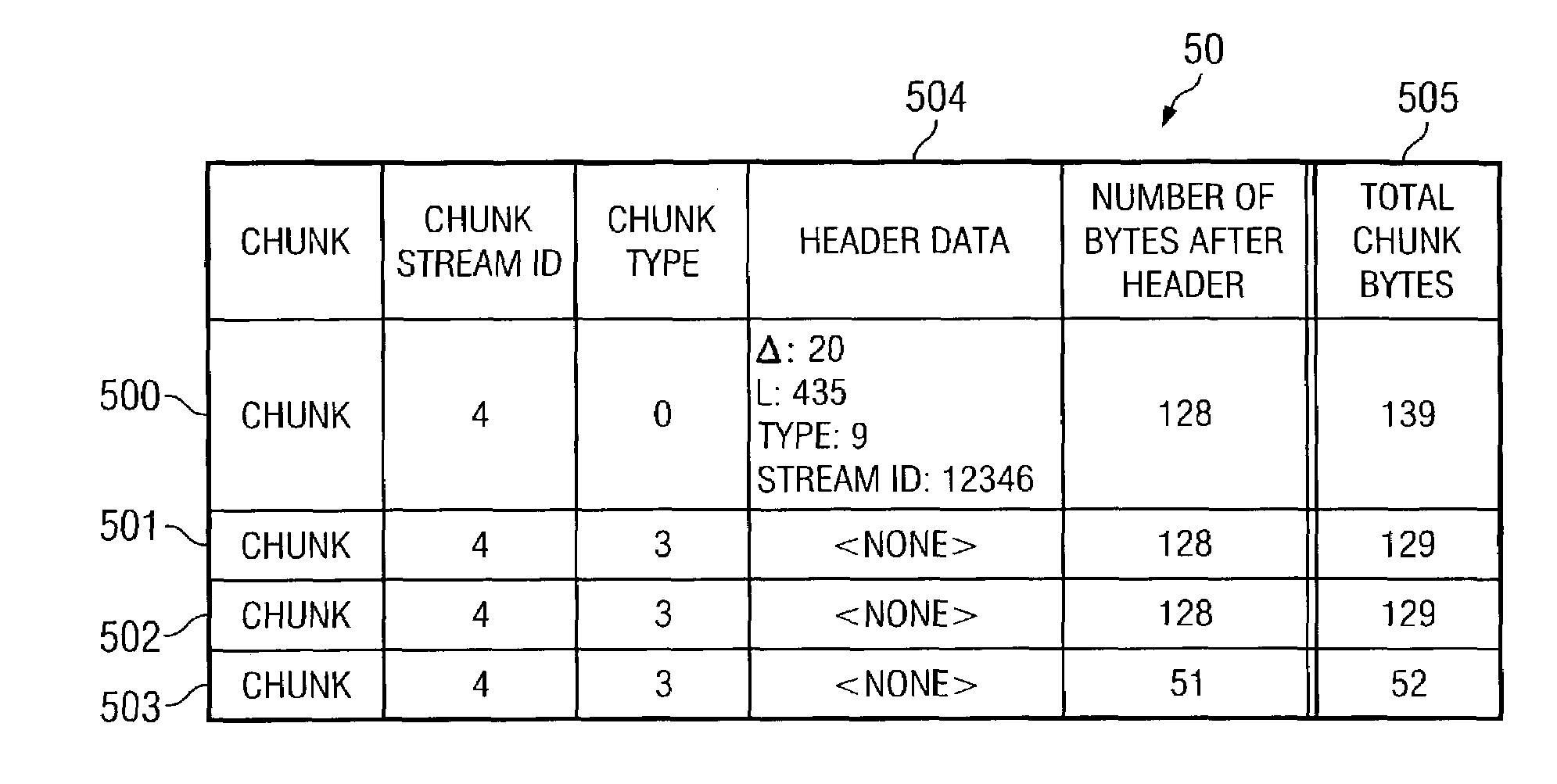 Real-time priority-based media communication