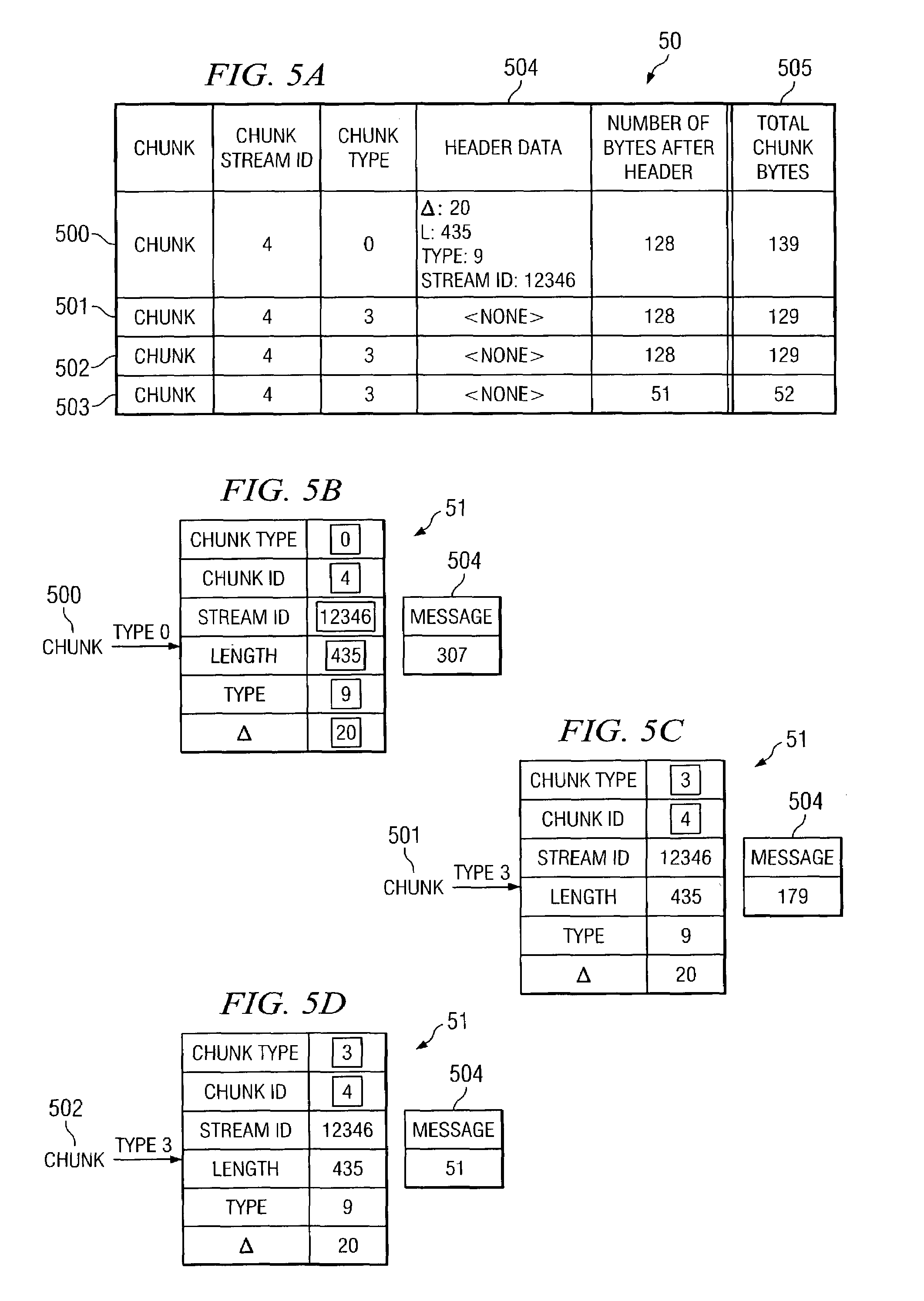 Real-time priority-based media communication