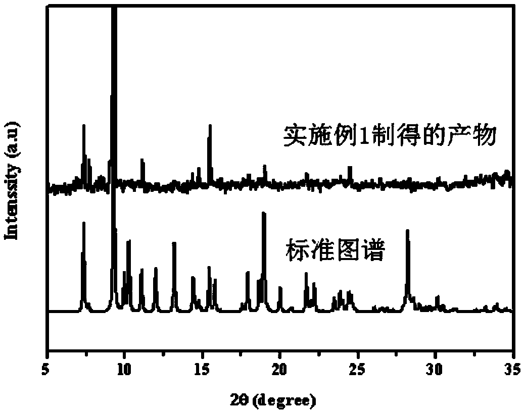 3,3',5,5'-cobalt azobenzoate (II) metal-coordination polymer and synthesizing method and application thereof