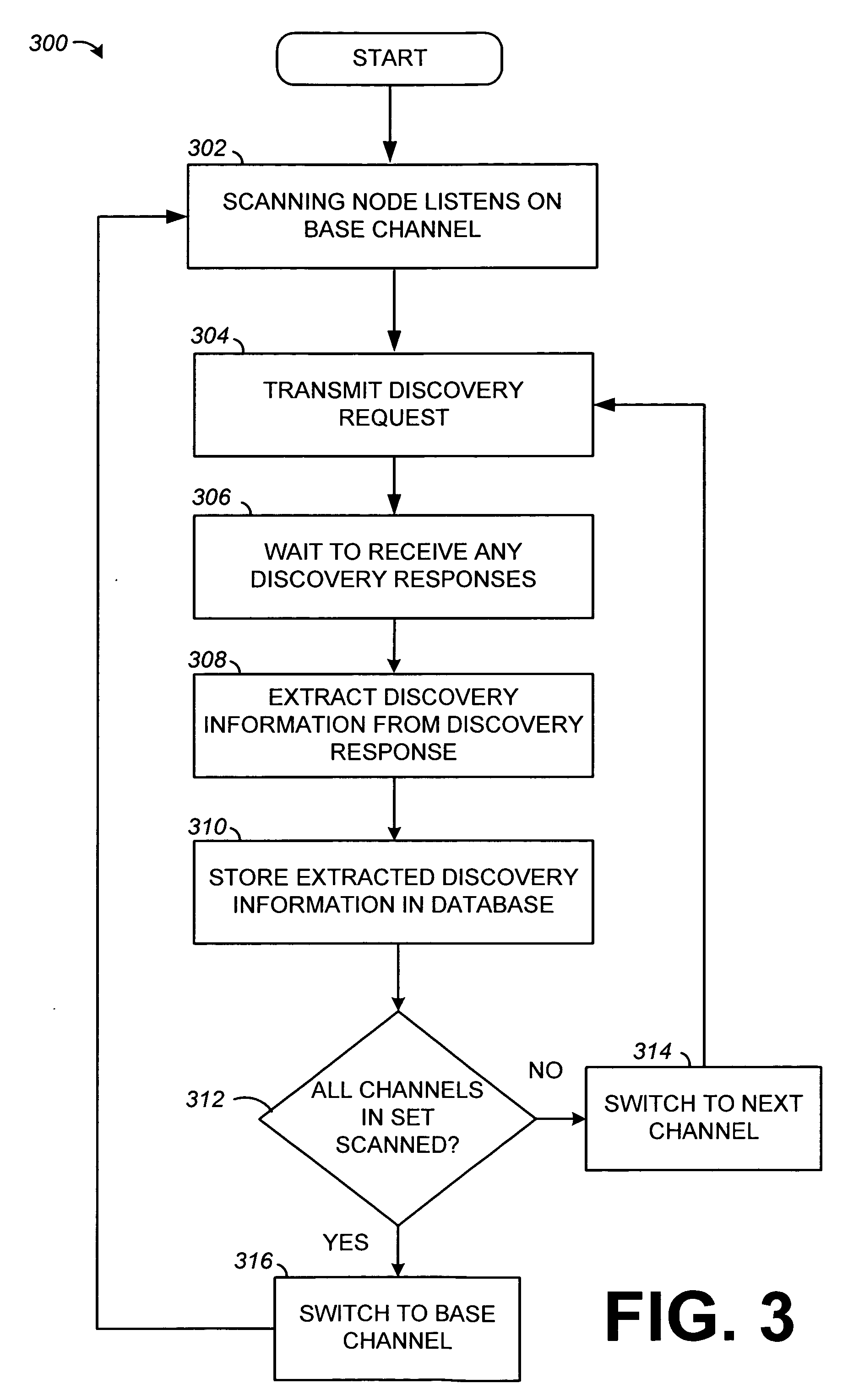 Systems and methods for device discovery