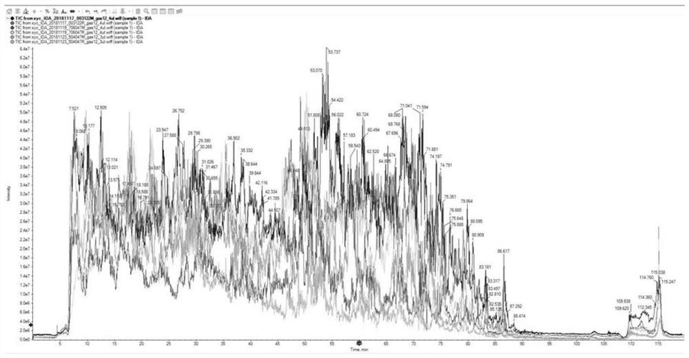 Cashmere protein marking method and peptide fragment sequence of differential expression protein of cashmere protein