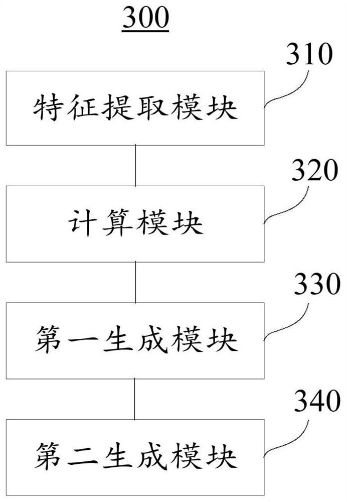 Intelligent transportation information processing method, device, intelligent transportation system and server