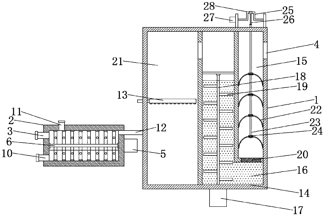 Flue gas purification device used for incineration and capable of realizing efficient adsorption