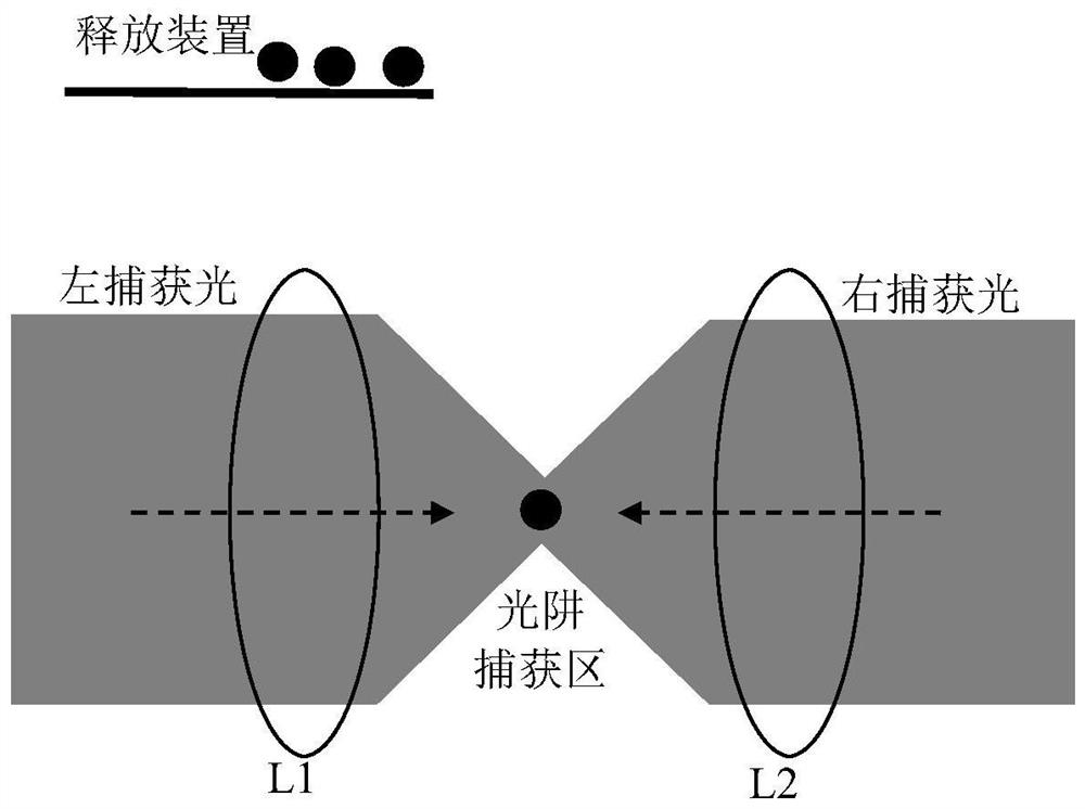 An absolute gravimeter and measurement method based on vacuum optical tweezers