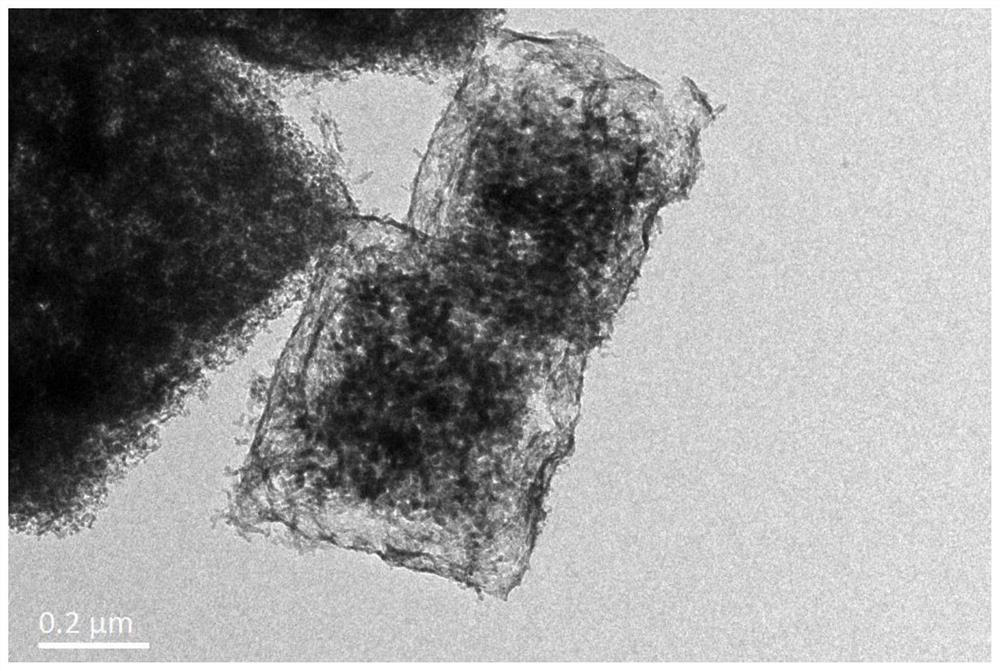 A kind of ethyl acetate gas sensor and preparation method thereof