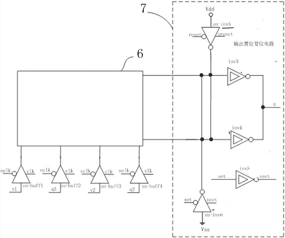 Anti-nuclear-radiation hardened set-reset D-type flip-flop