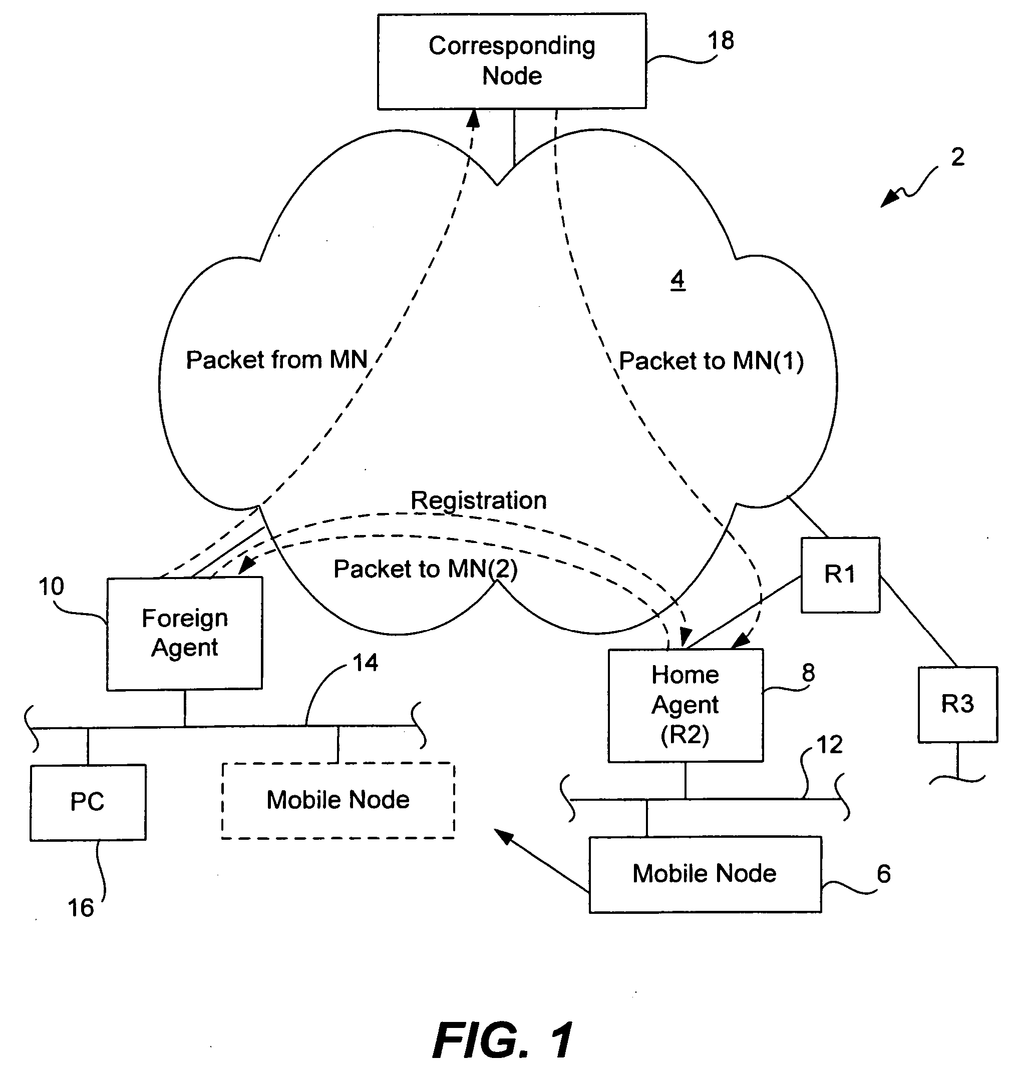 Methods and apparatus for using DHCP for home address management of nodes attached to an edge device and for performing mobility and address management as a proxy home agent