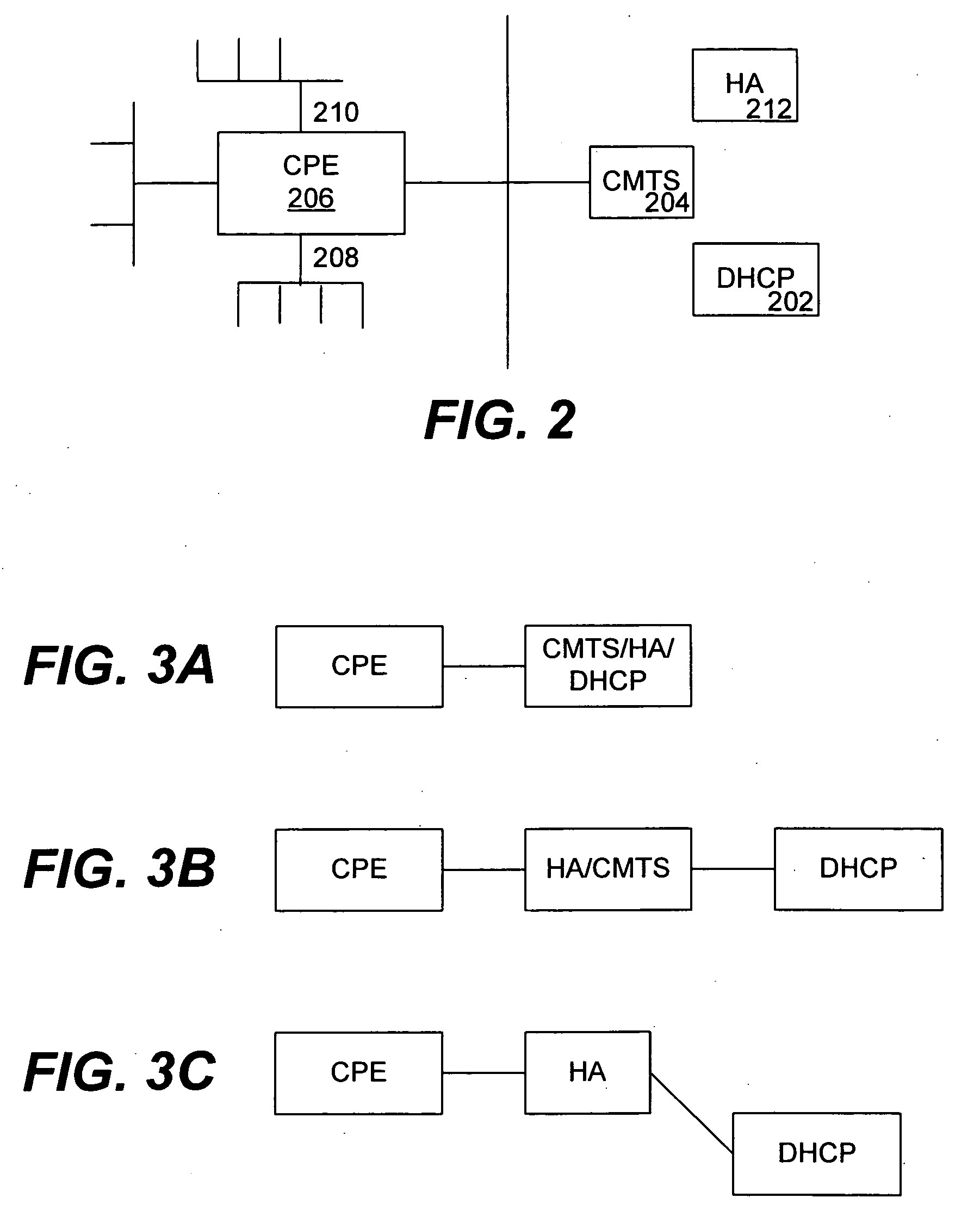 Methods and apparatus for using DHCP for home address management of nodes attached to an edge device and for performing mobility and address management as a proxy home agent