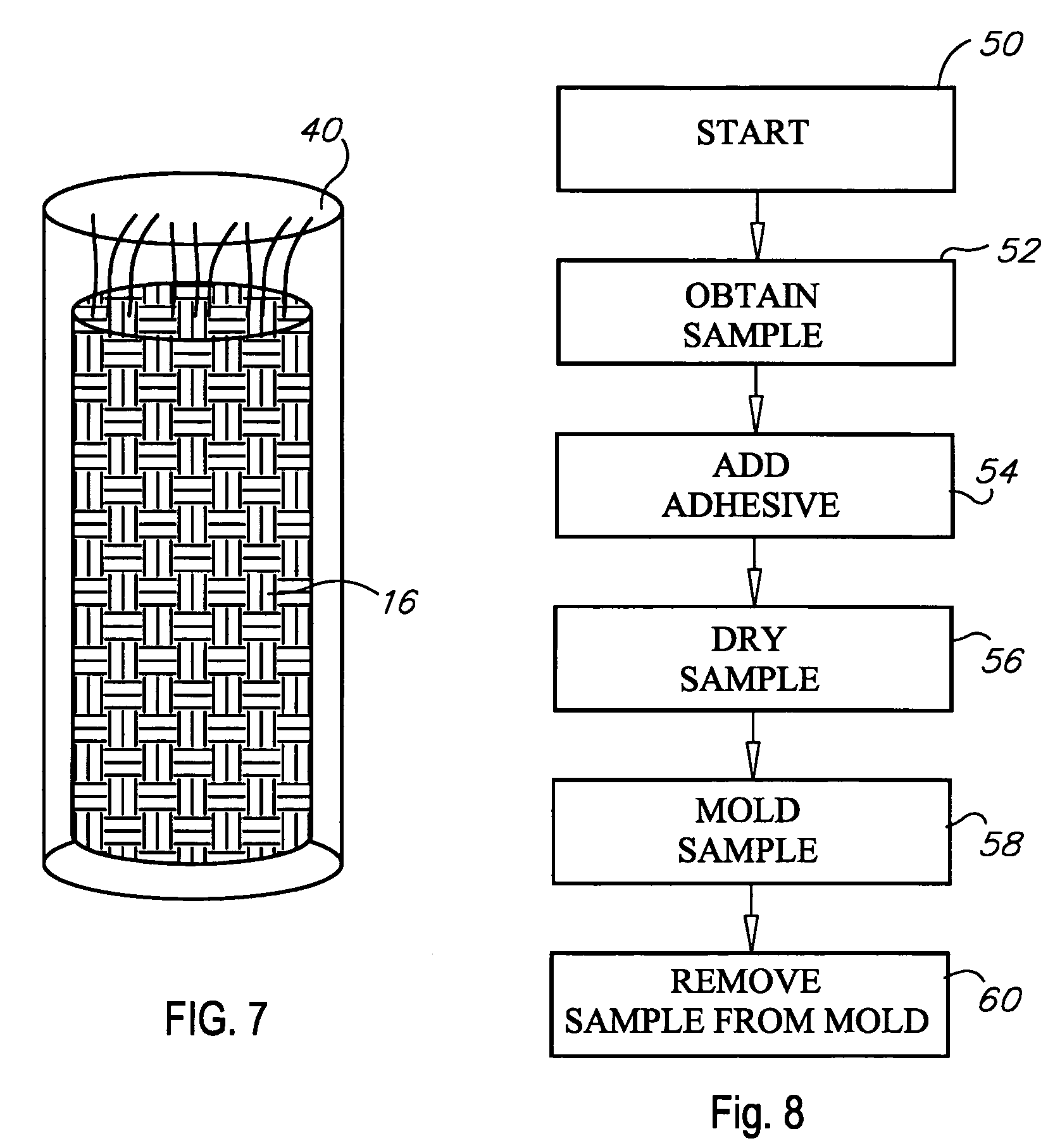 Stabilized soil core samples and method for preparing same