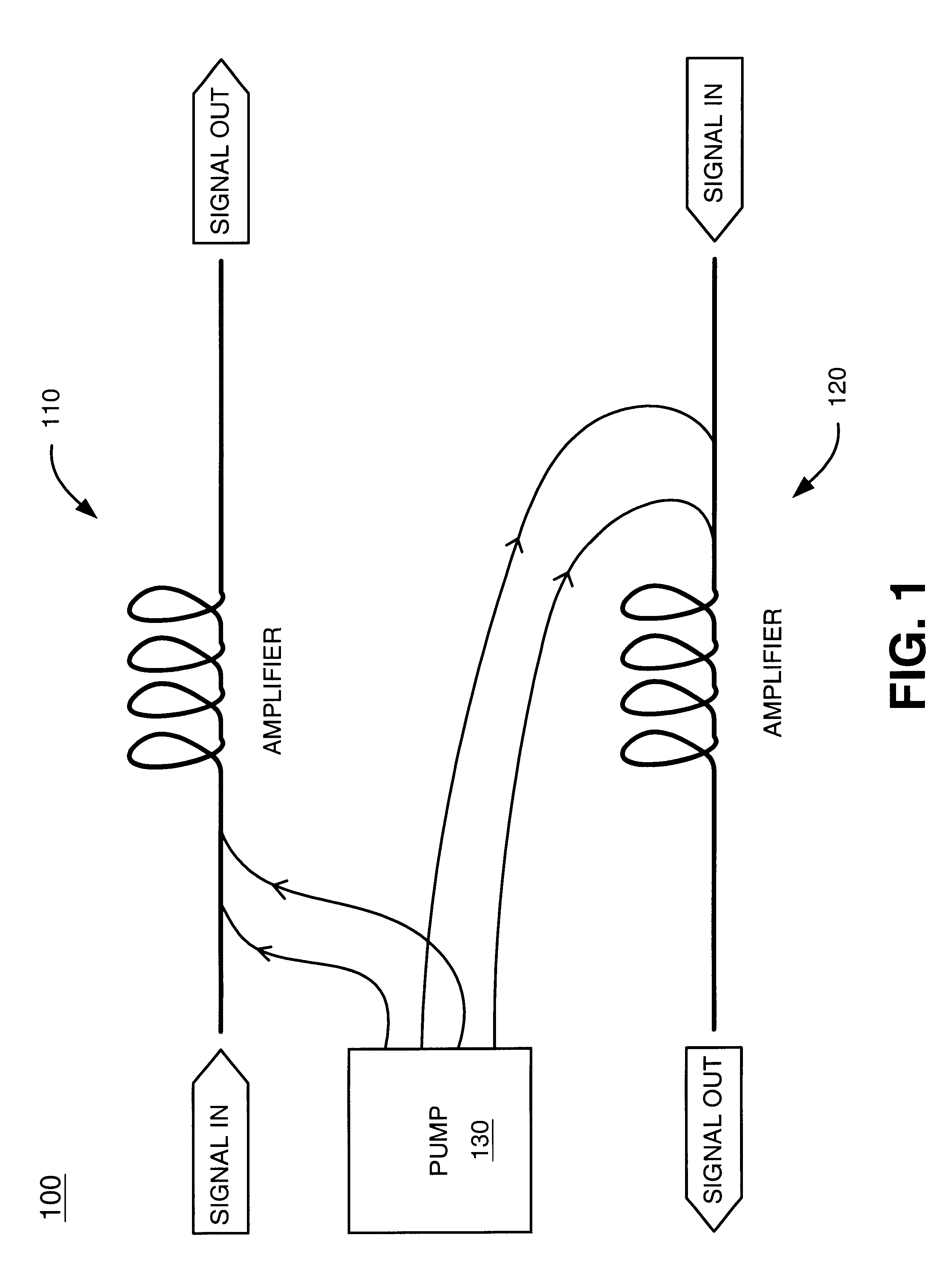 Systems and methods for detecting fault conditions and detecting and preventing potentially dangerous conditions in an optical system