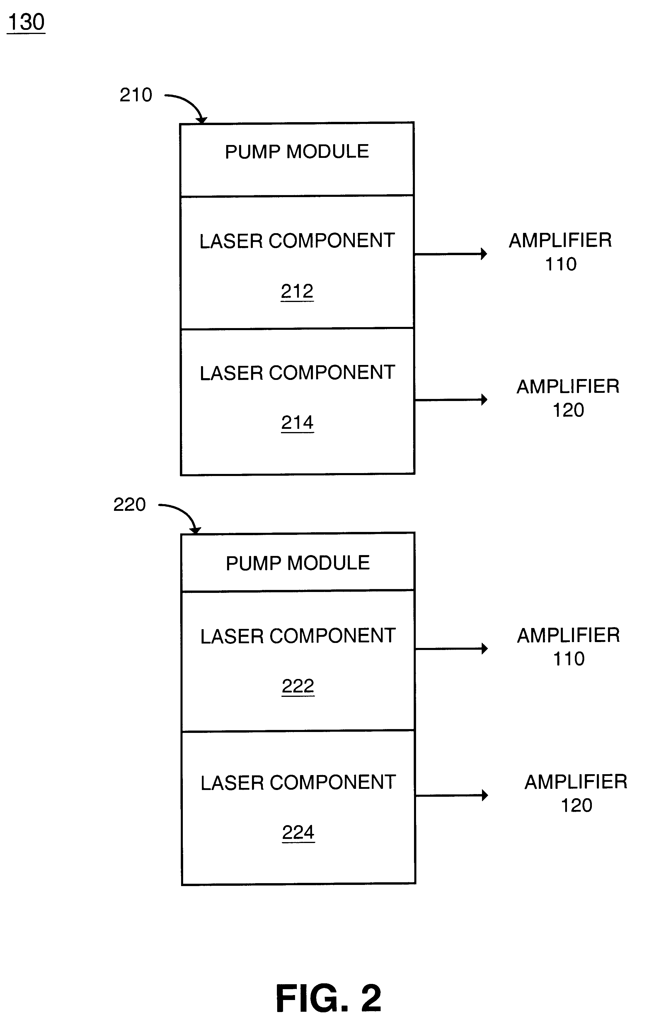 Systems and methods for detecting fault conditions and detecting and preventing potentially dangerous conditions in an optical system