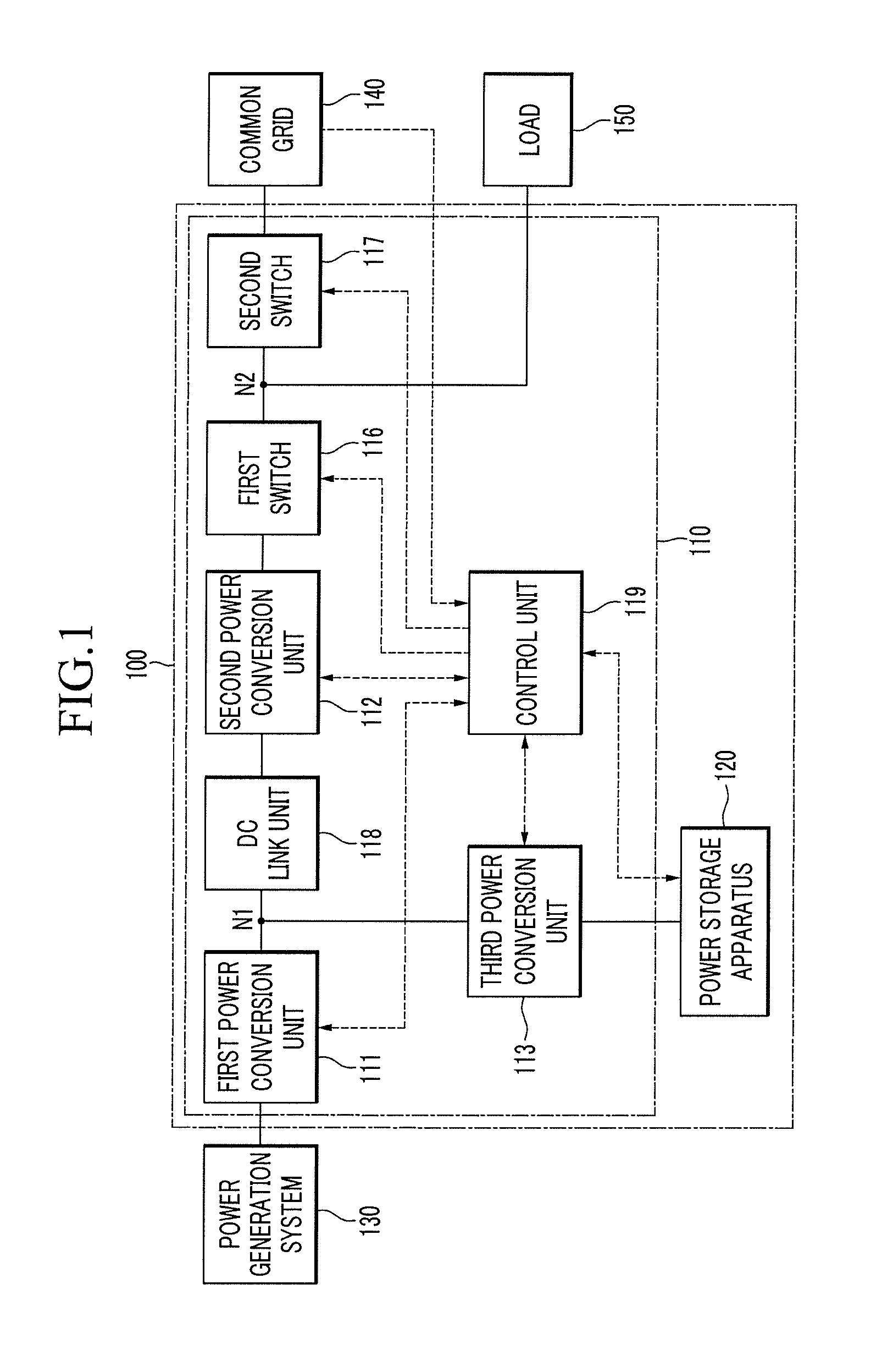 Apparatus and method for tracking maximum power point and method of operating grid-tied power storage system using the same