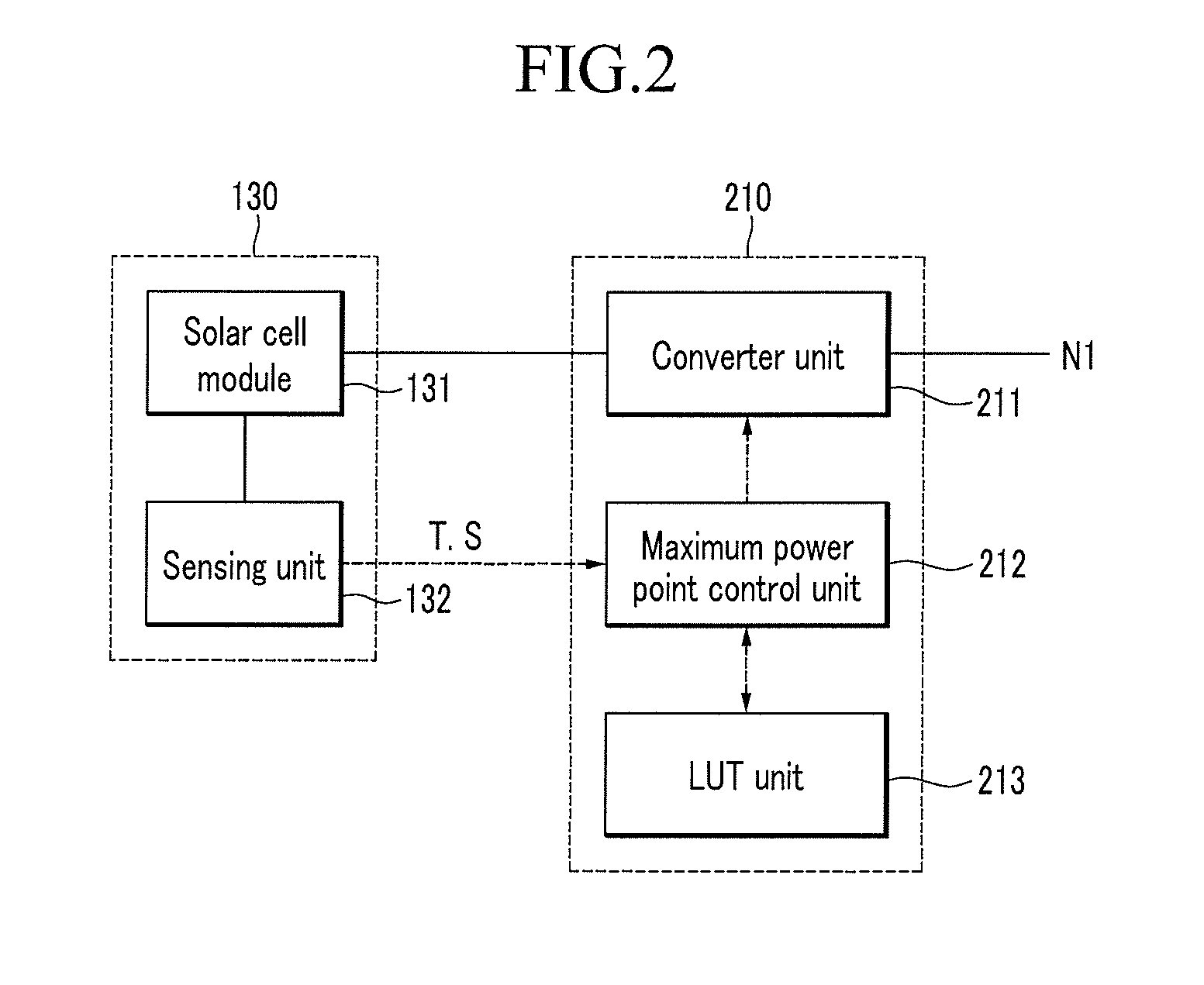 Apparatus and method for tracking maximum power point and method of operating grid-tied power storage system using the same