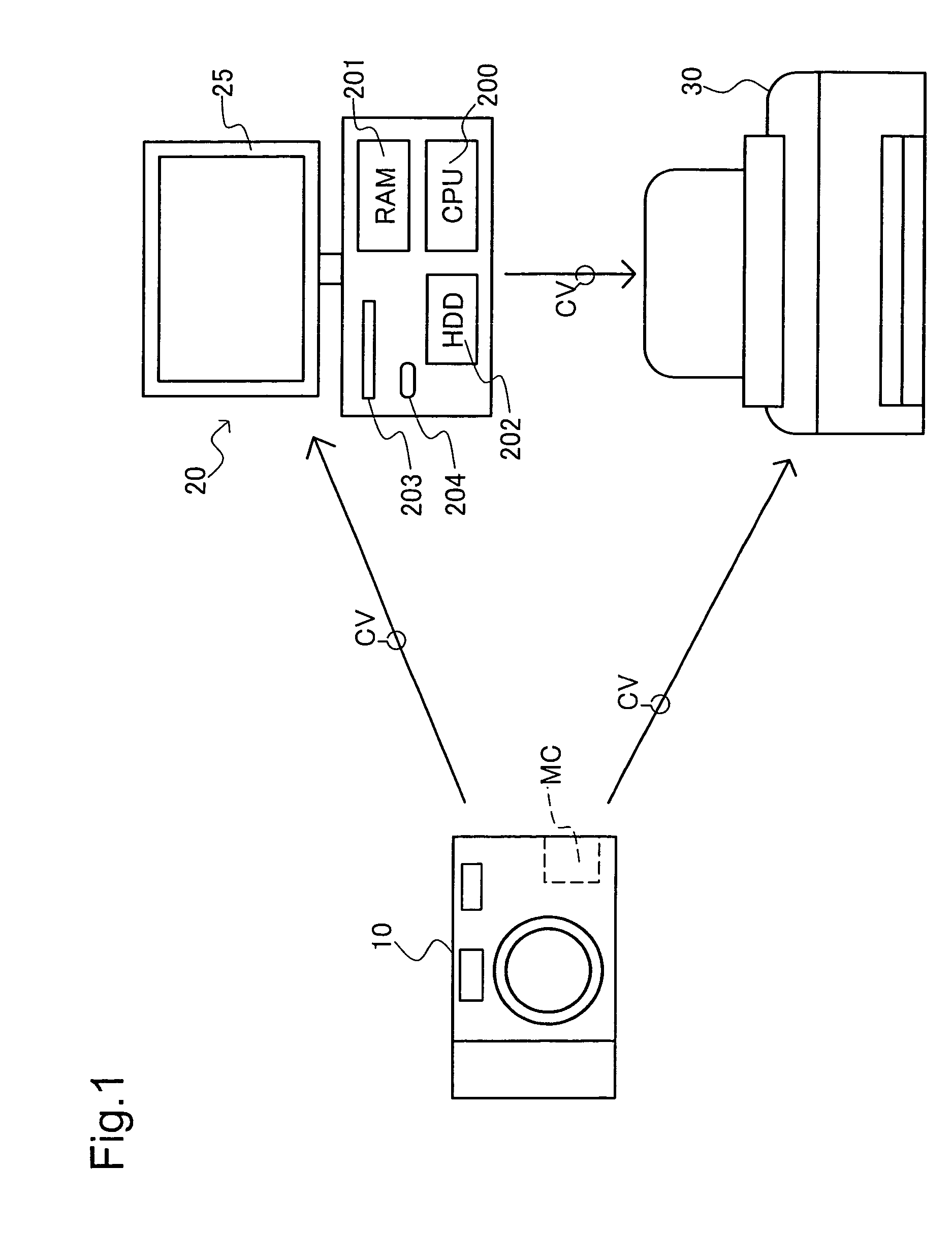 Color correction device, color correction method, and color correction program