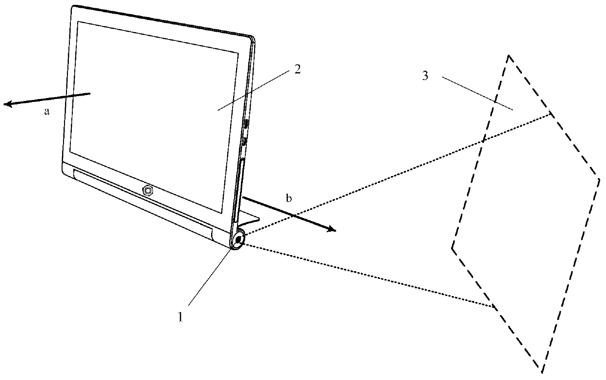 A control method and electronic device