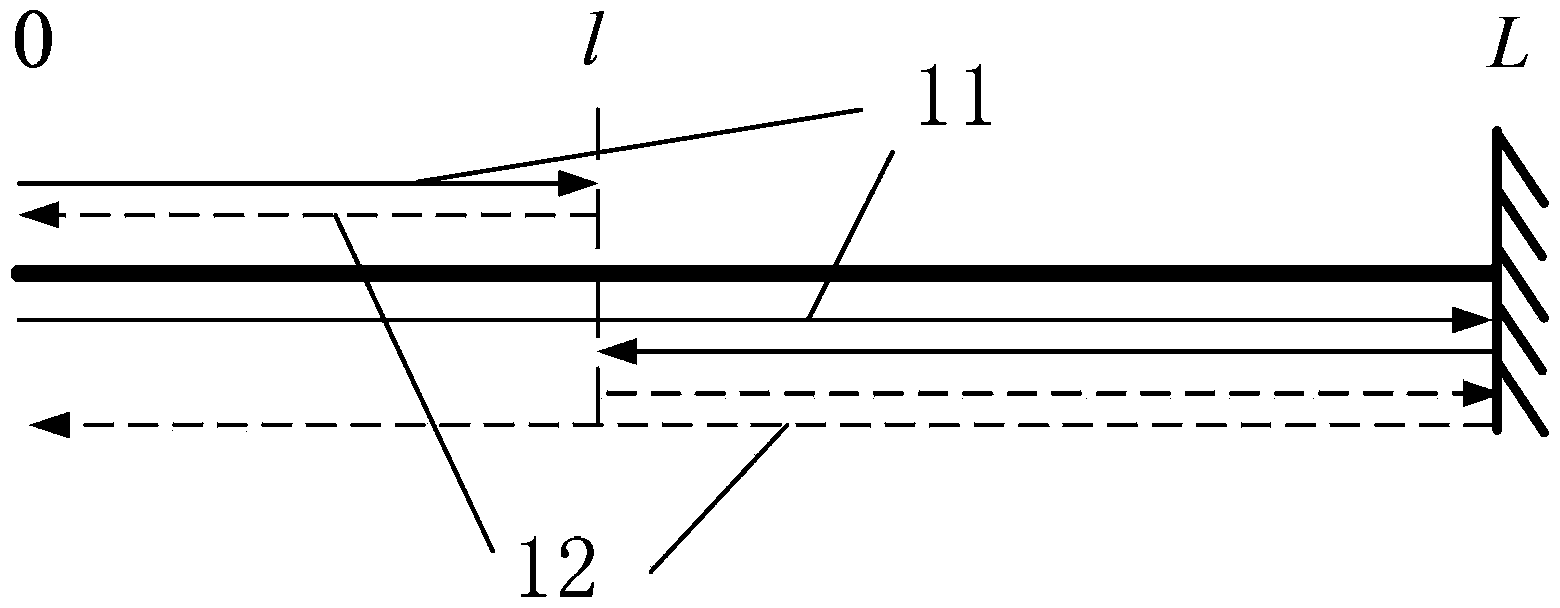 Optical fiber Raman cable temperature monitoring and alarm system with attenuation self-compensation