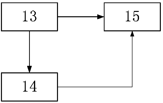 Optical fiber Raman cable temperature monitoring and alarm system with attenuation self-compensation