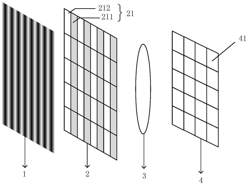 Single x-ray differential phase contrast image detection system