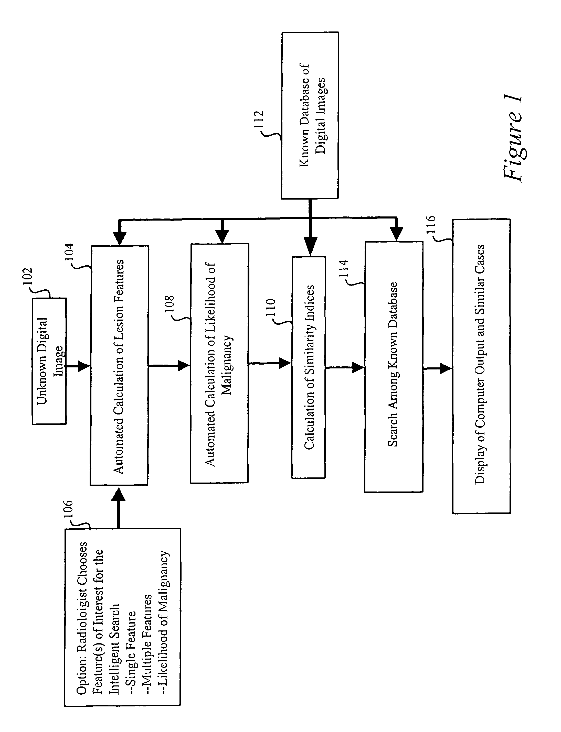 Method, system and computer readable medium for an intelligent search workstation for computer assisted interpretation of medical images
