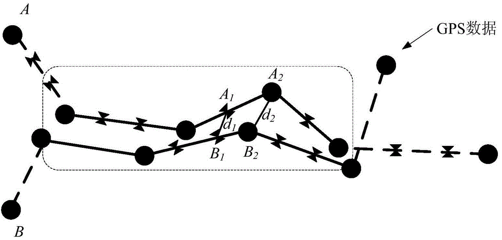 Method used for calculating bus network density of any region in city