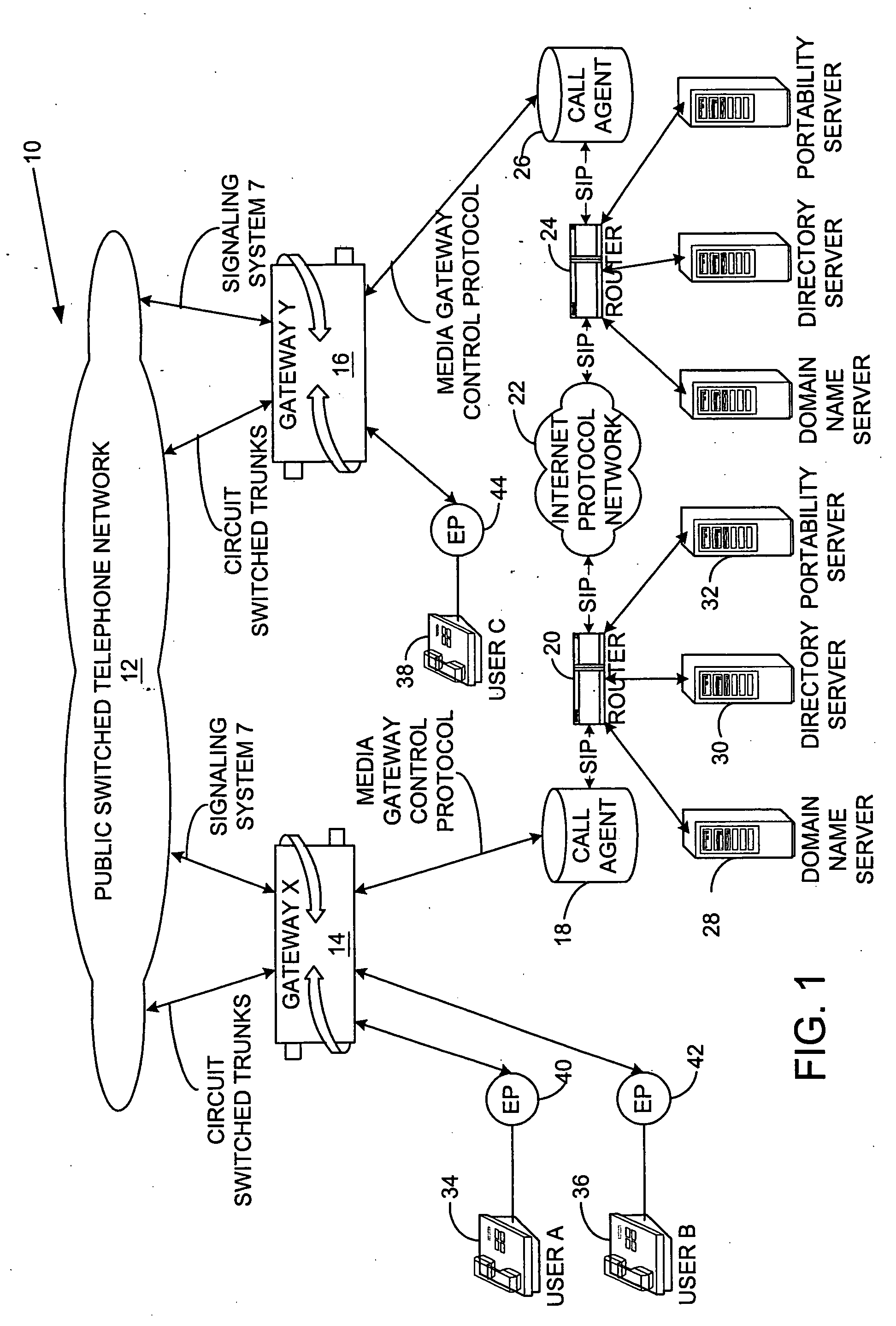System and method for providing call management services in a virtual private network using voice or video over Internet protocol