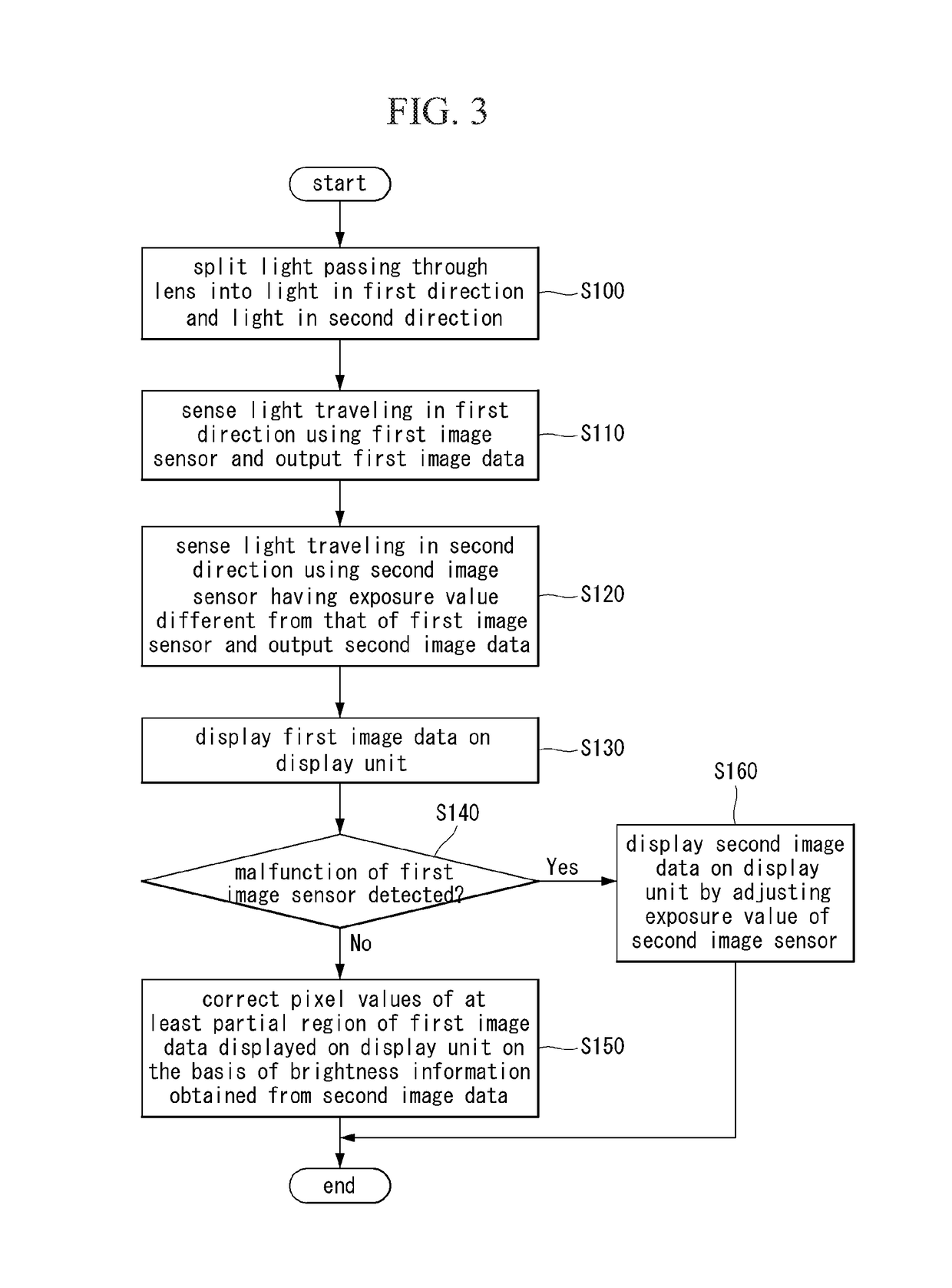 Photographing apparatus and method for controlling photographing apparatus