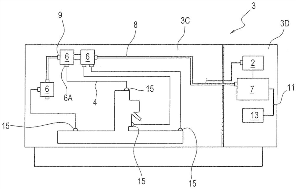 Measuring and/or inspection system and method of managing associated electrical connections