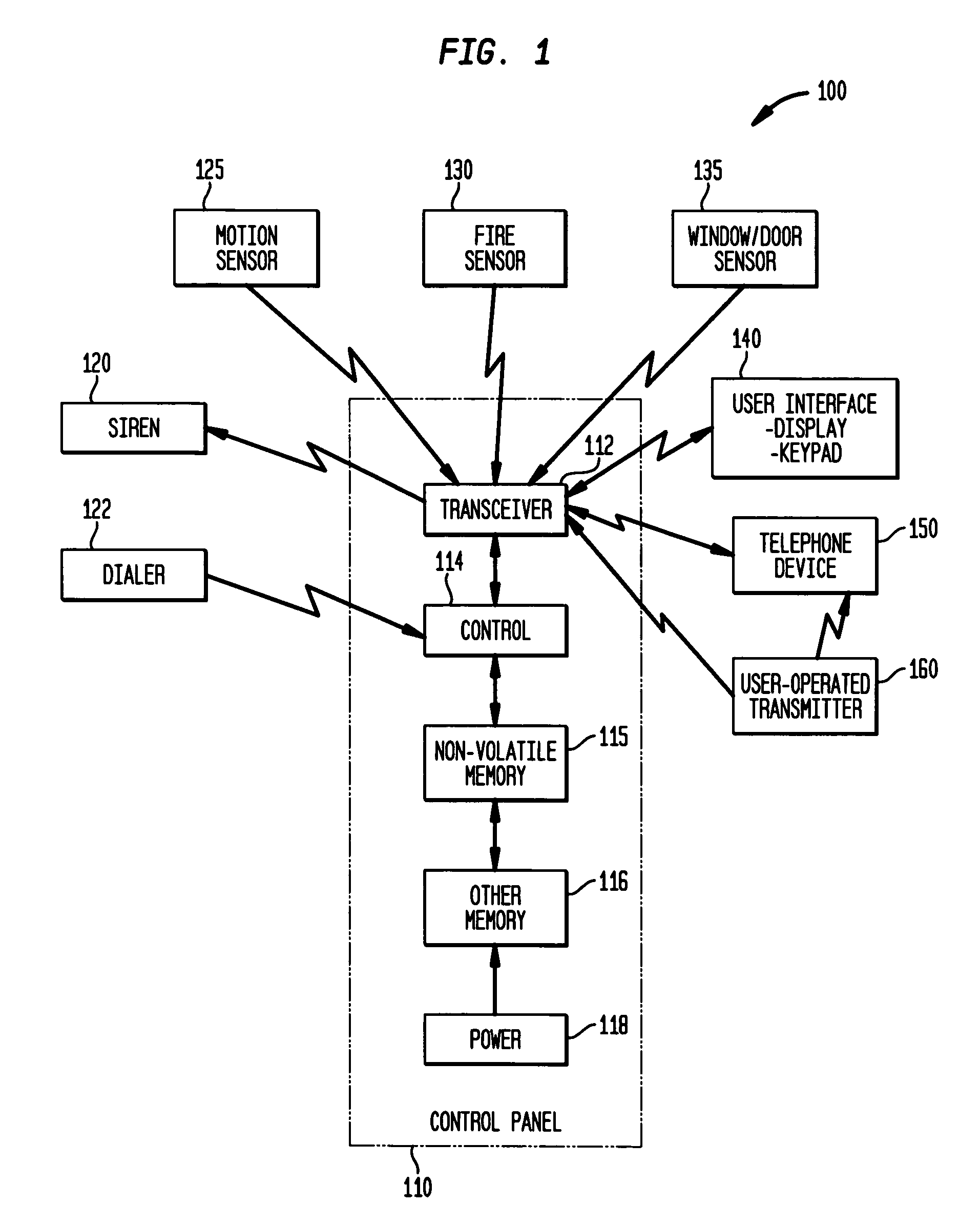Remote control of a speaker phone device as a standalone device or as part of a security system