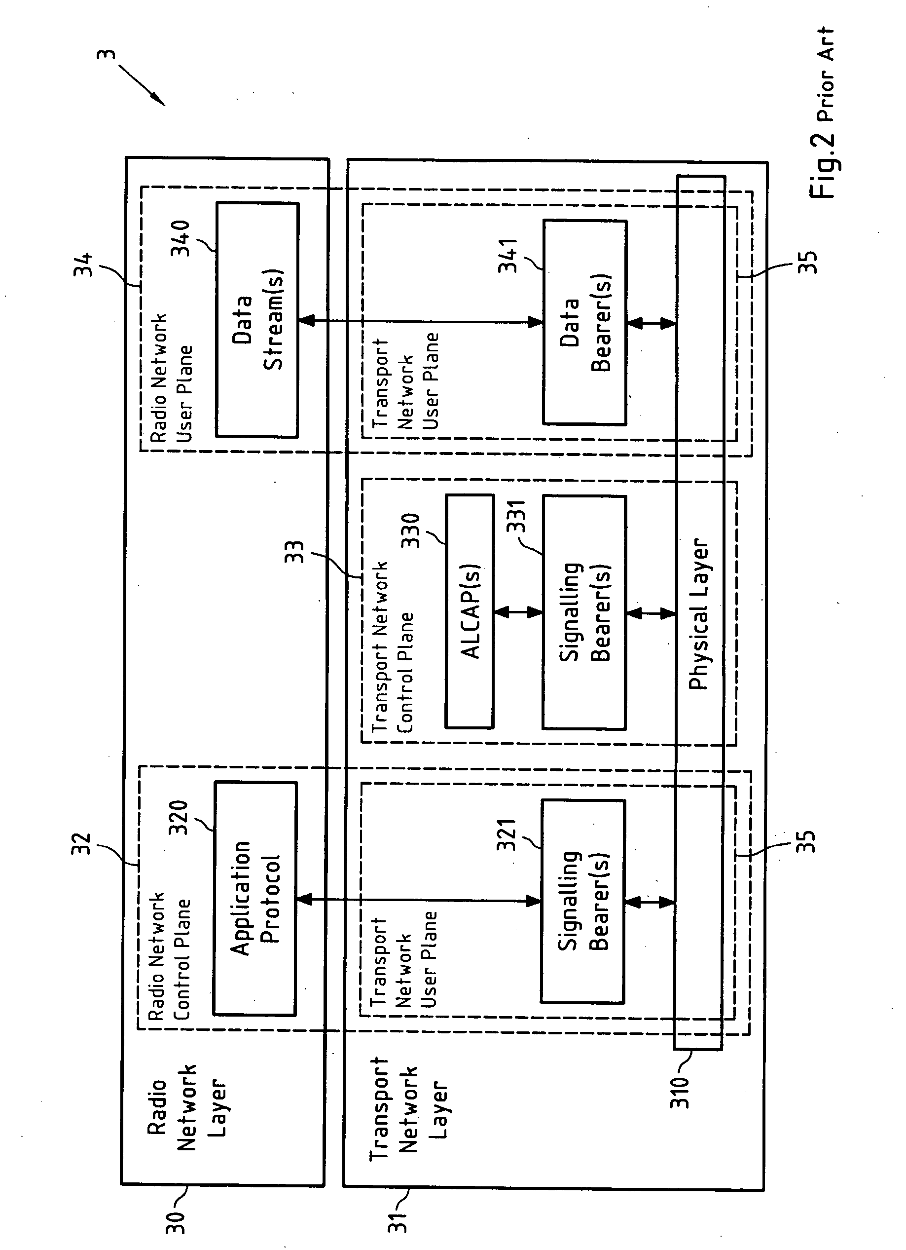 Deployment of different physical layer protocols in a radio access network