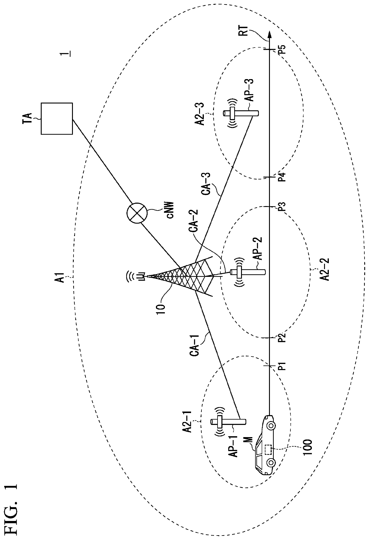 Communication device, communication system, radio base station, communication control method, and storage medium