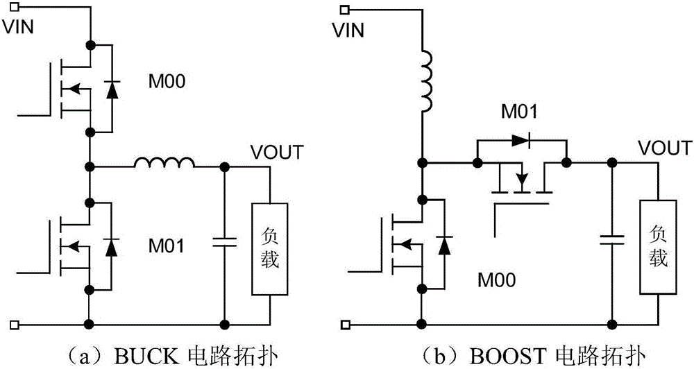 Switching control circuit, switching circuit and constant switching-on time control method