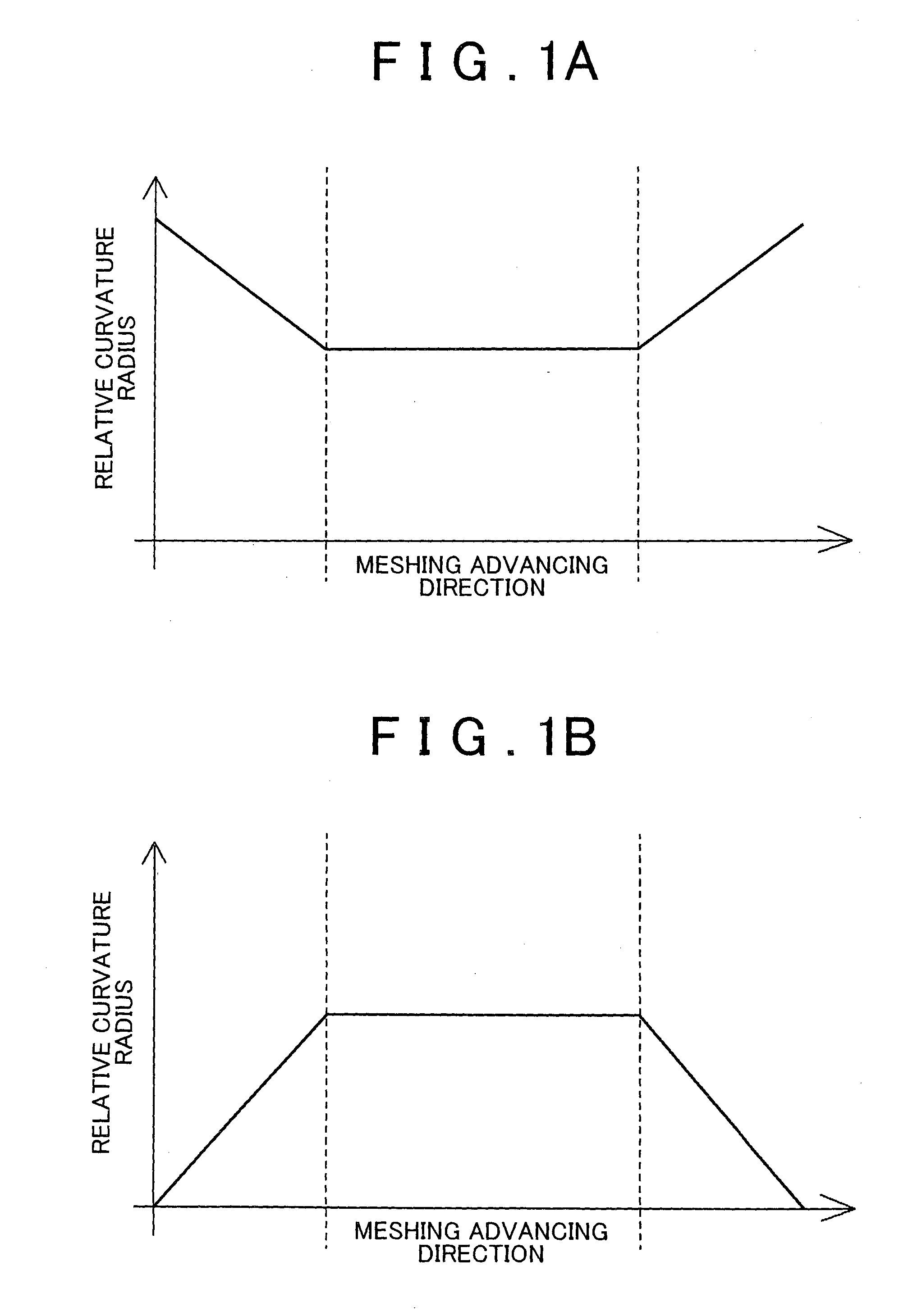 Gear mechanism and manufacturing method of gear mechanism