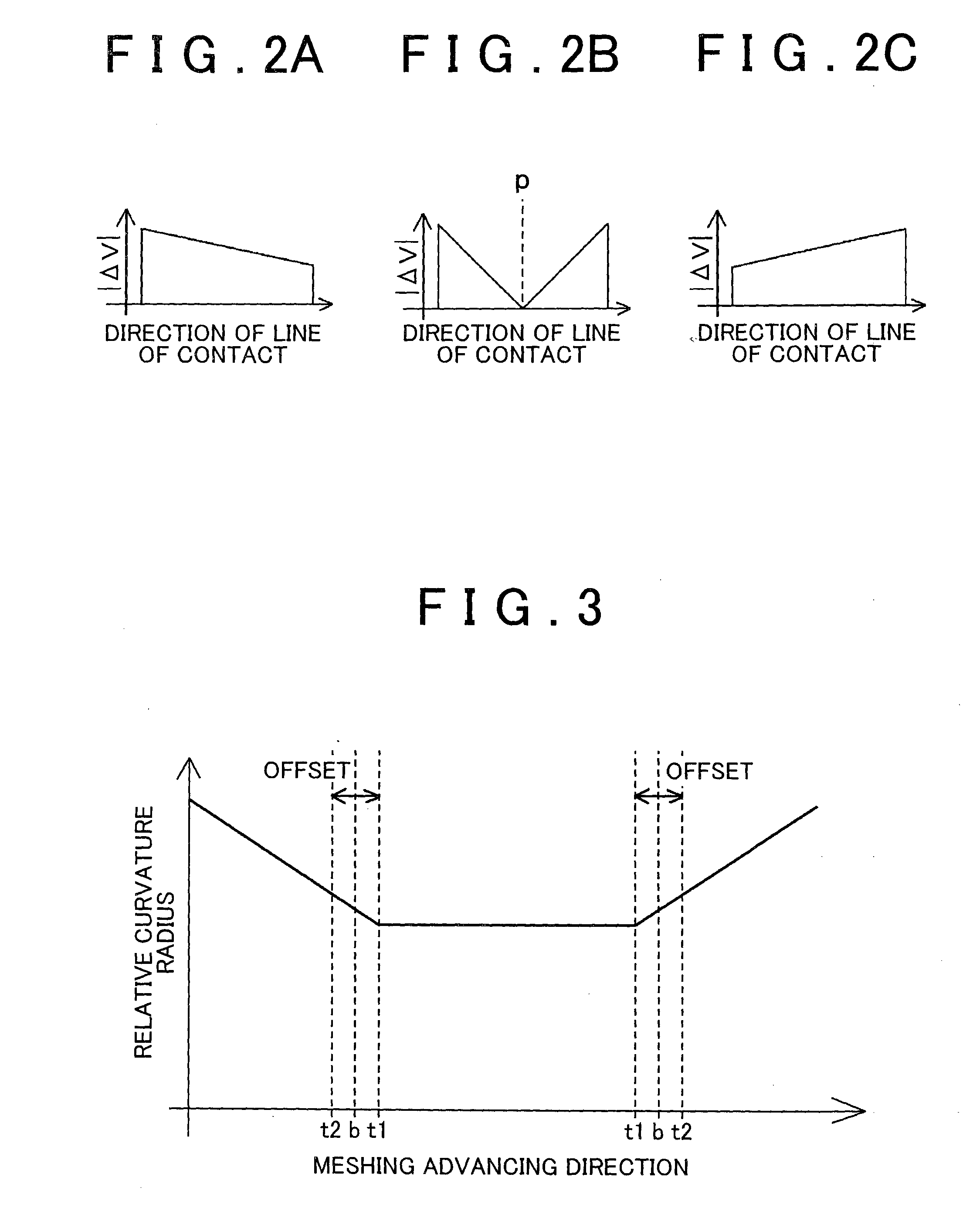 Gear mechanism and manufacturing method of gear mechanism