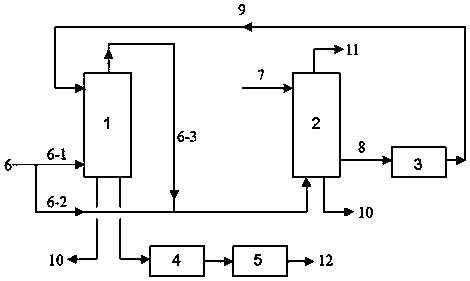 A comprehensive treatment method and device for selenium-containing wastewater