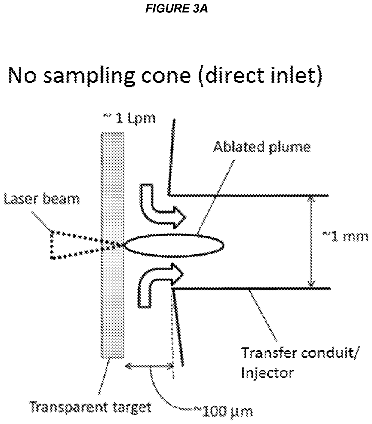 Laser ablation system