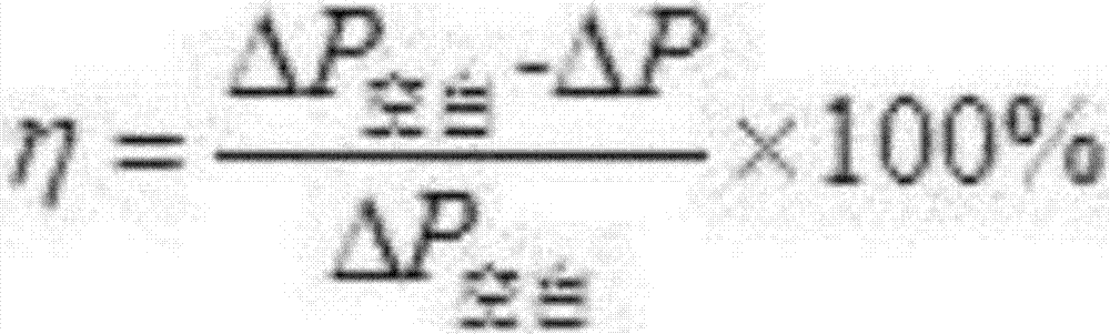 Acid liquid drag reducer and preparation method thereof