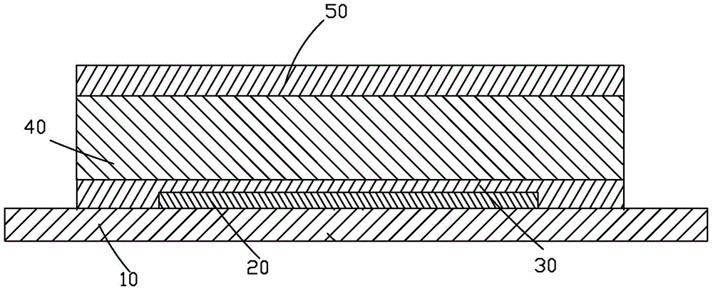 Package structure and package method of organic light-emitting diode (OLED) device