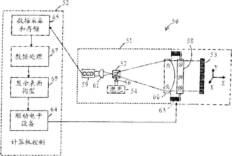 Phase Shift Interference in Vibration Fields