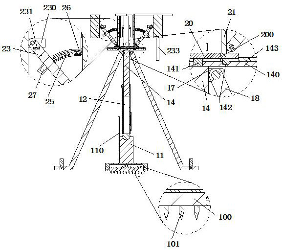 Rapid modification device based on oblique photogrammetry