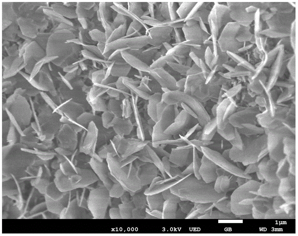 A kind of preparation method of hierarchical porous structure zno nanometer material