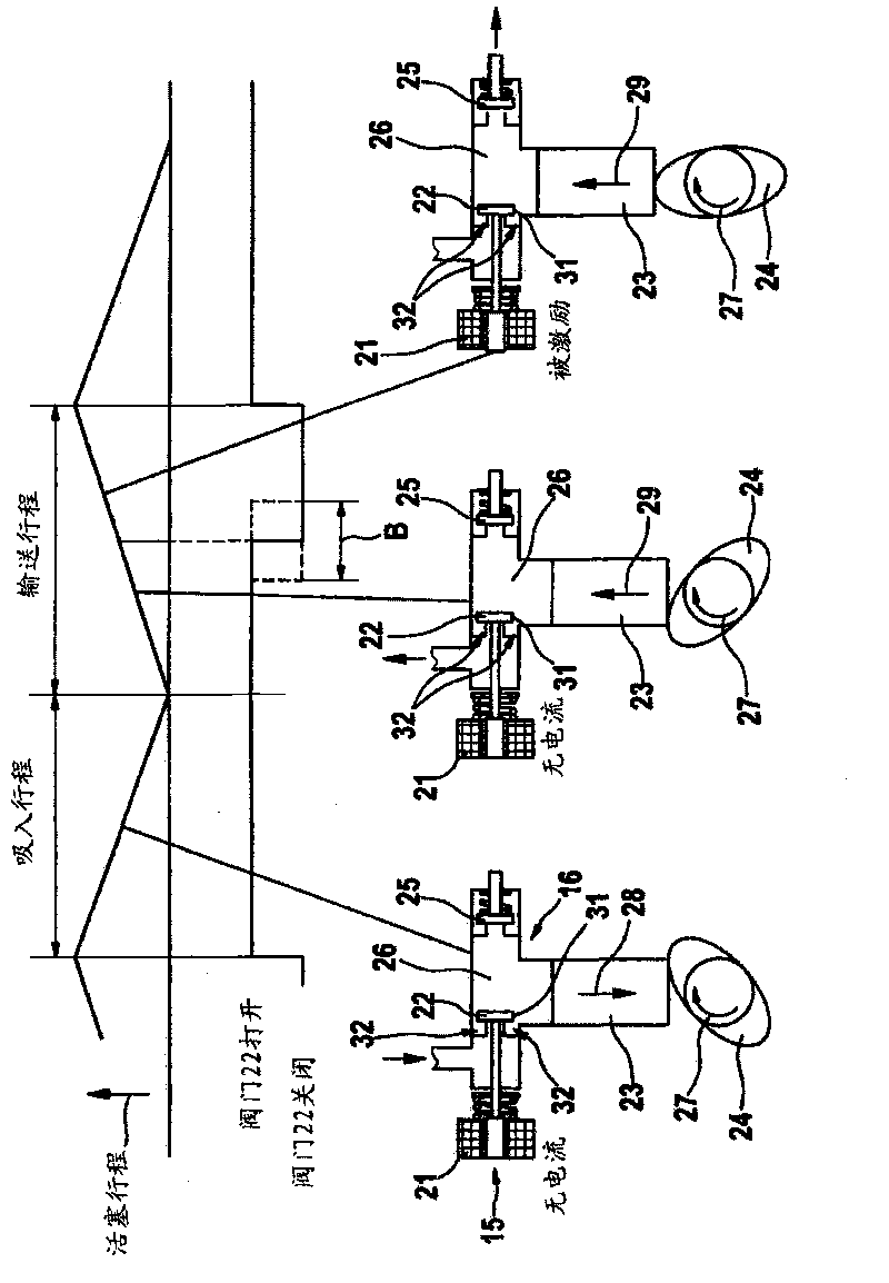 Method for controlling a solenoid valve of a quantity controller in an internal combustion engine