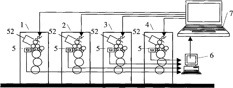 Prospective intelligent control method and device for fluid printing color film