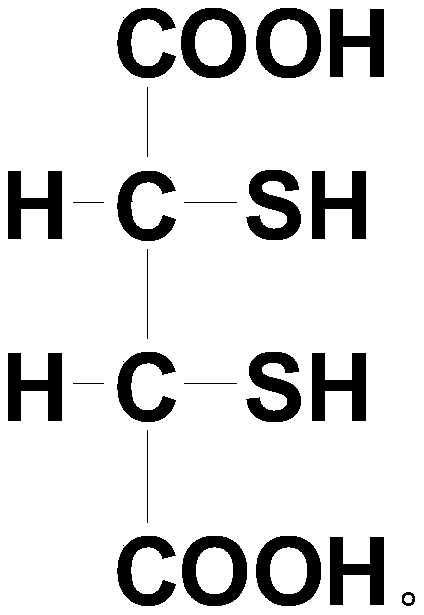 A kind of dimercaptosuccinic acid and its salt and preparation method