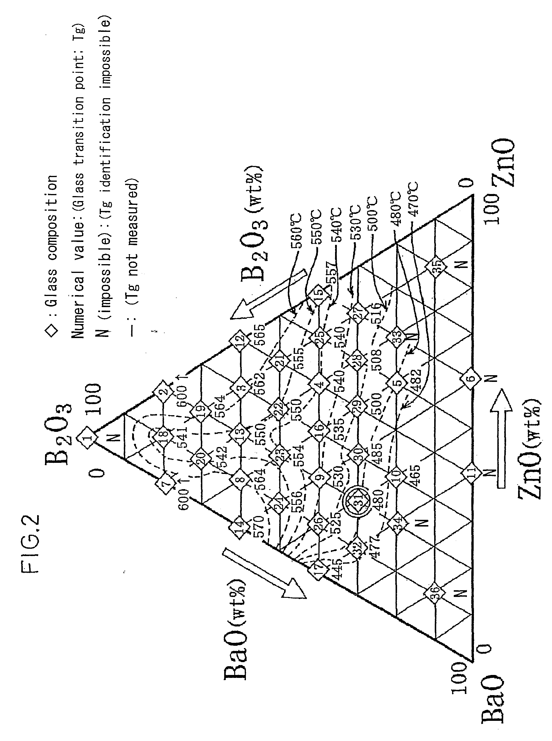 Lead-free glass material for use in sealing and, sealed article and method for sealing using the same